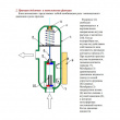 Блок автоматики VT.EPC2.06.0 VALTEC для насоса Блок автоматики VT.EPC2.06.0 VALTEC для насоса